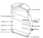 Picture of Terra Compost Bin
