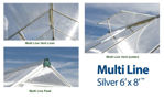 Picture of Multi Line Greenhouse Kit