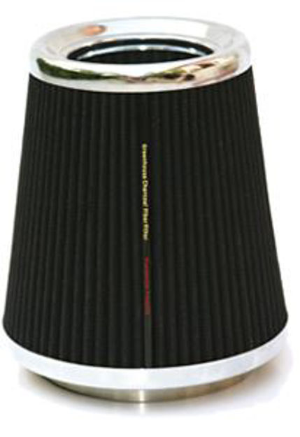 Picture of Charcoal Fiber Filter 12"
